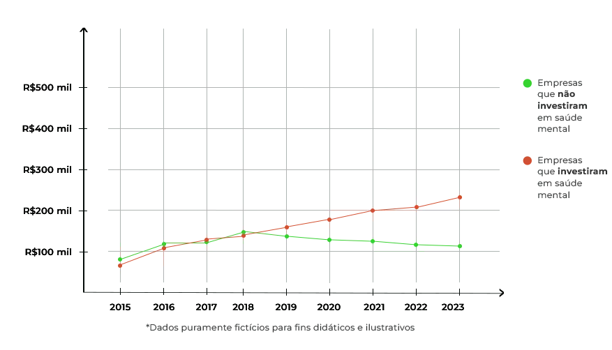 grafico6